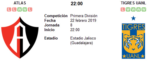 Atlas vs Tigres UANL en VIVO Atlas vs Tigres UANL en VIVO