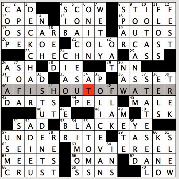 Rex Parker Does the NYT Crossword Puzzle: English Channel port town / MON  8-18-14 / Cable TV's Heartland formerly / Suffix with Oktober Ozz / Avian  Froot Loops mascot / War-torn part