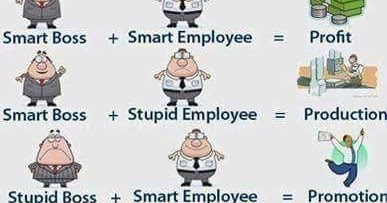 Der er en tendens naturlig miles VALLAMPATI RAJA: smart boss boss vs smart employee