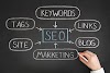 How Do I Get Visitors to My Site? (The Truth About SEO)