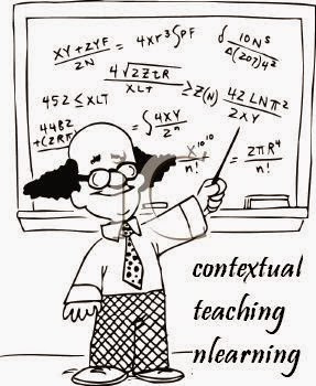 Contextual Teaching and Learning (Pembelajaran Kontekstual)
