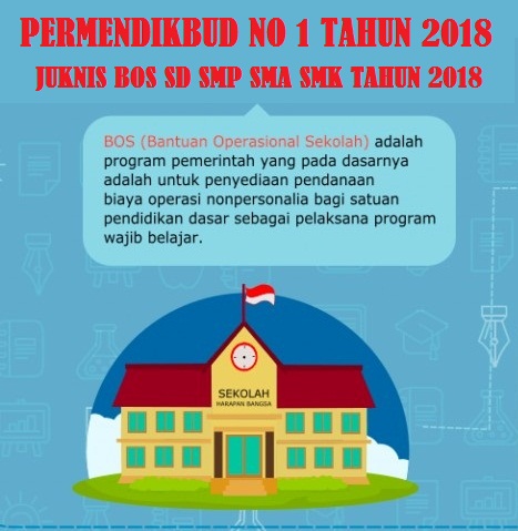 3000 Gambar Cover Juknis Bos 2018 3000 Gambar Cover Juknis Bos 2018