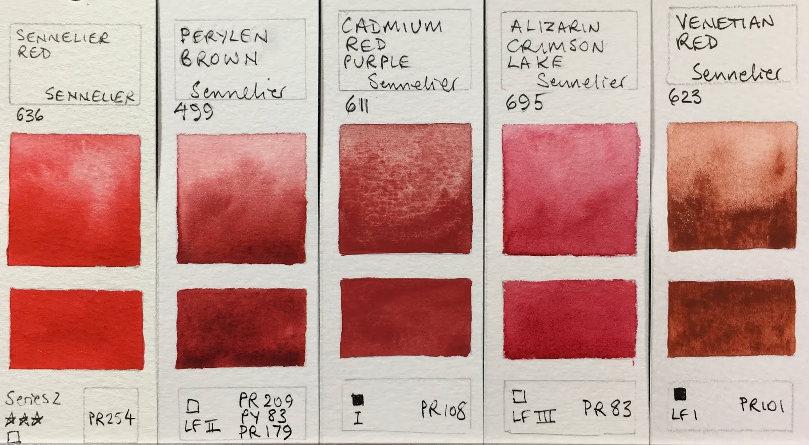 Sennelier Watercolors First Impressions & SWATCHES ! 