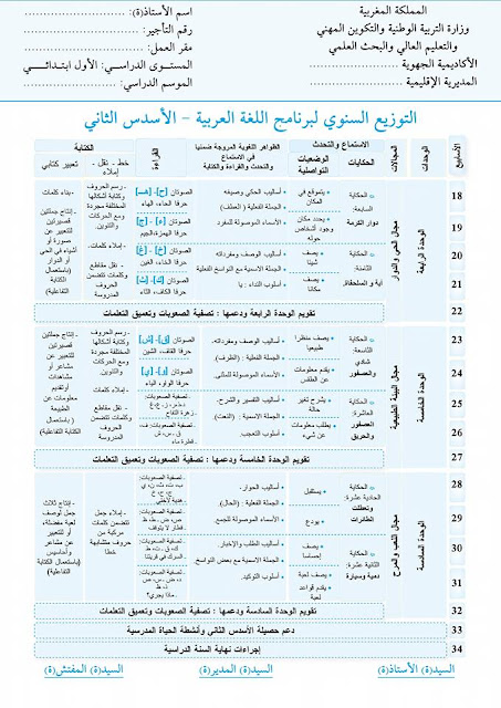 اضغط على الصورة لرؤيتها بالحجم الطبيعي