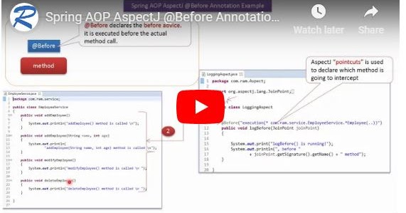 spring aop annotation tutorial Java ee: spring aop aspectj @before annotation example [apply to.