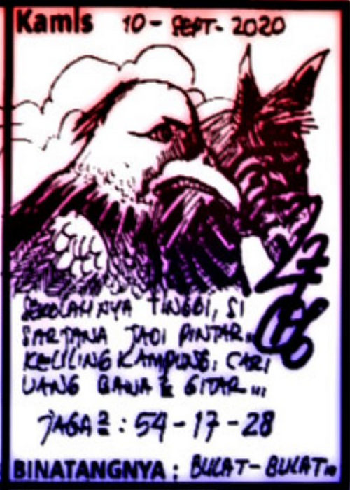 1 New Message Kode Syair Sydney 10 September 2020 Forum Syair Togel Hongkong Singapura Sydney