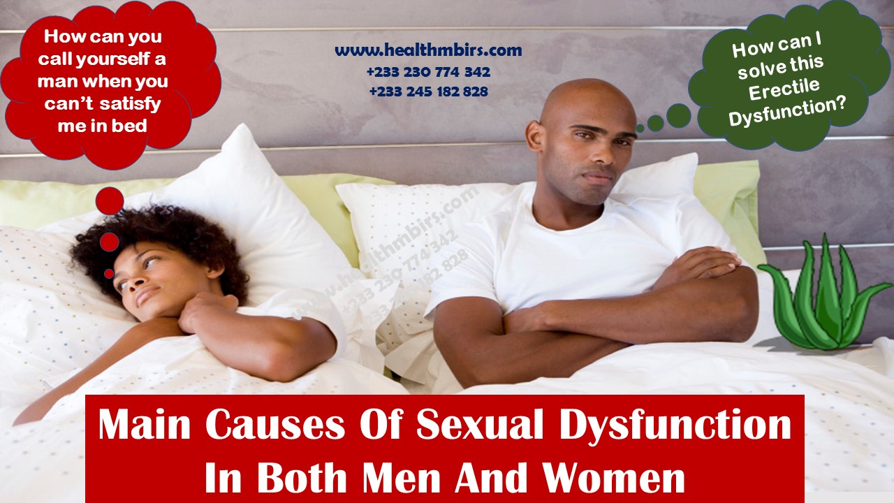 Sexual Dysfunction in Men and Women Sexual Dysfunction in Men and Women new photo Sexual Dysfunction in Men and Women Sexual Dysfunction in Men and Women new images