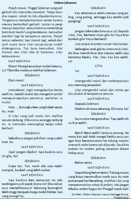 Langkah Langkah Pementasan Drama Dan Unsur Unsurnya