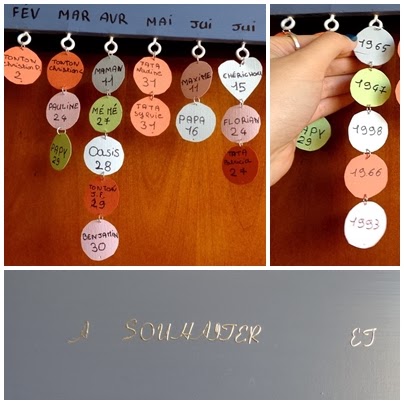 Coquelicot de mars: DIY: Calendrier d'anniversaire calendrier d anniversaire a faire soi meme