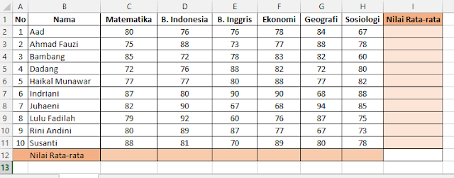 Cara Menghitung Nilai Rata Rata Di Microsoft Excel Dengan Cepat