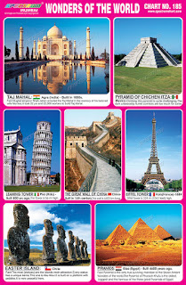 Contains images of old 7 wonders of the world