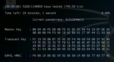 Aircrack-ng Wpa Wordlist Download Aircrack-ng Wpa Wordlist Download