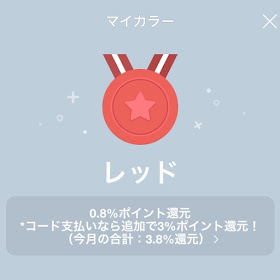 LINE Payのマイカラーがレッドになる