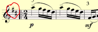 key signature