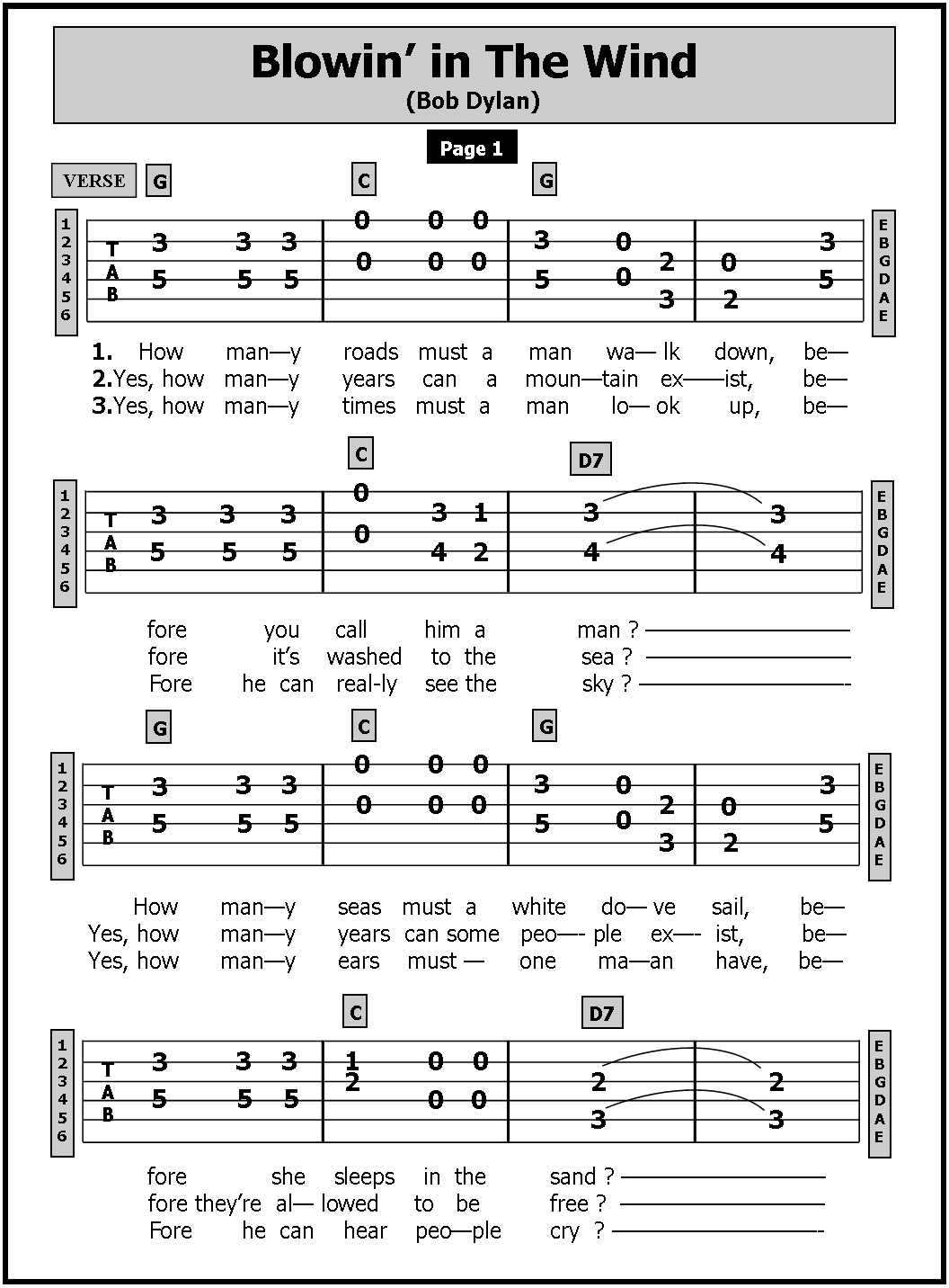 Guitar TAB Songs July 2014