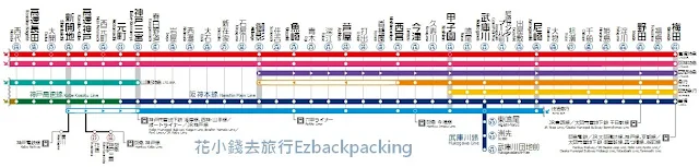 阪神電車車站圖