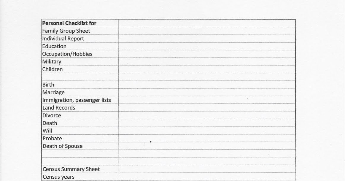 Ferndale Genies: Organizing: Personal Checklist form