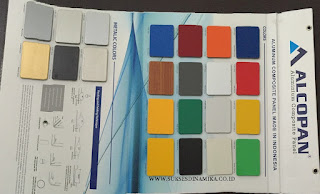 Aluminium Composite Panel Alucobond