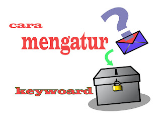 cara mengatur keywoard dalam sebuah blog