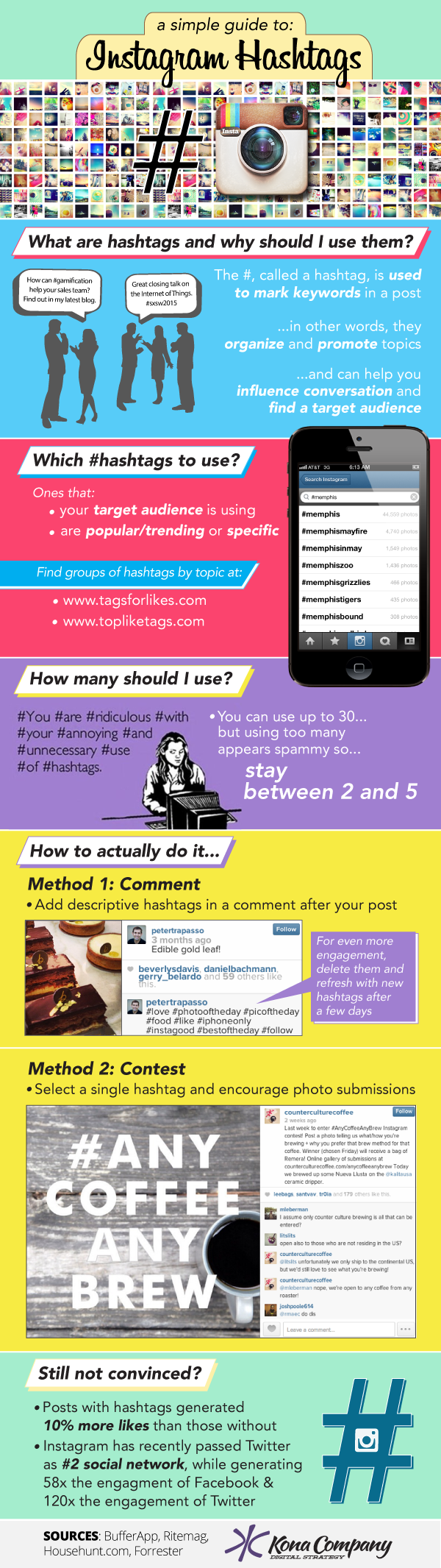 A Simple Guide to Instagram Hashtags [Infographic]
