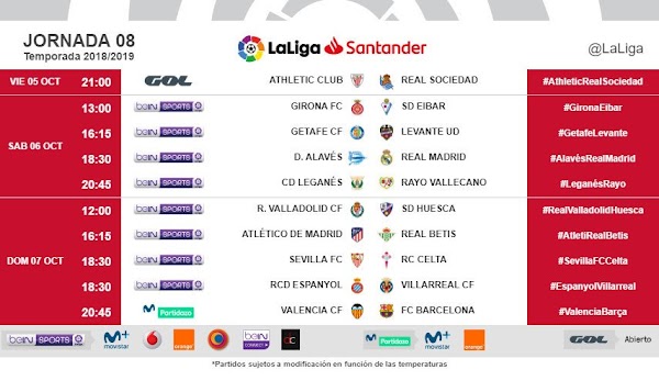 Liga Santander 2018/2019, horarios oficiales de la jornada 8