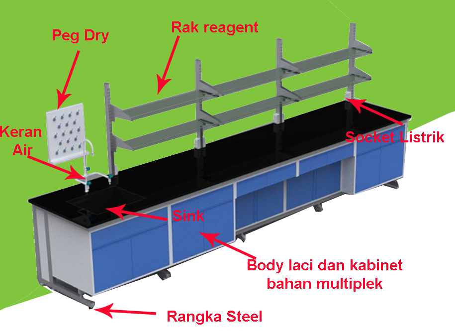 MEJA LABORATORIUM FURNITURE LABORATORIUM Meja lab Wall Bench