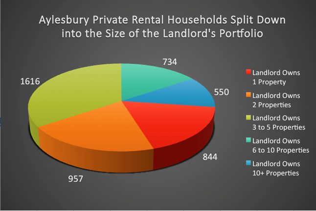 Genesis payday loans image 3