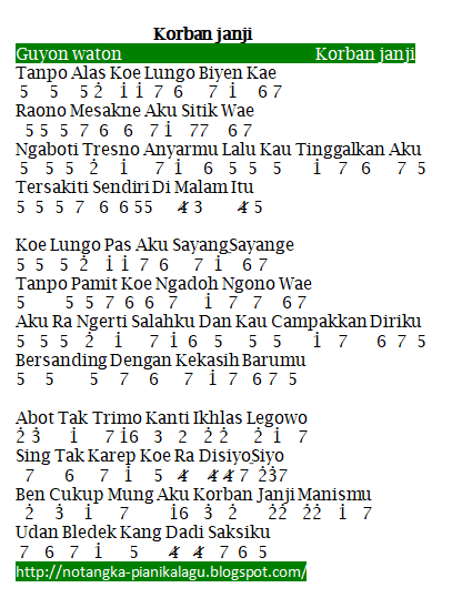 Not Angka Pianika Lagu Korban Janji Guyon Waton Not Lagu Angka Pianika