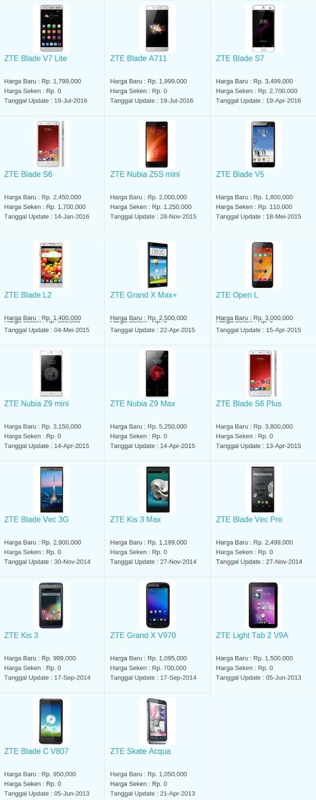 Harga Hp Terbaru ZTE Agustus 2016 Harga Hp Terbaru ZTE Agustus 2016