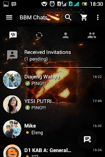 Hasil gambar untuk bbm dota