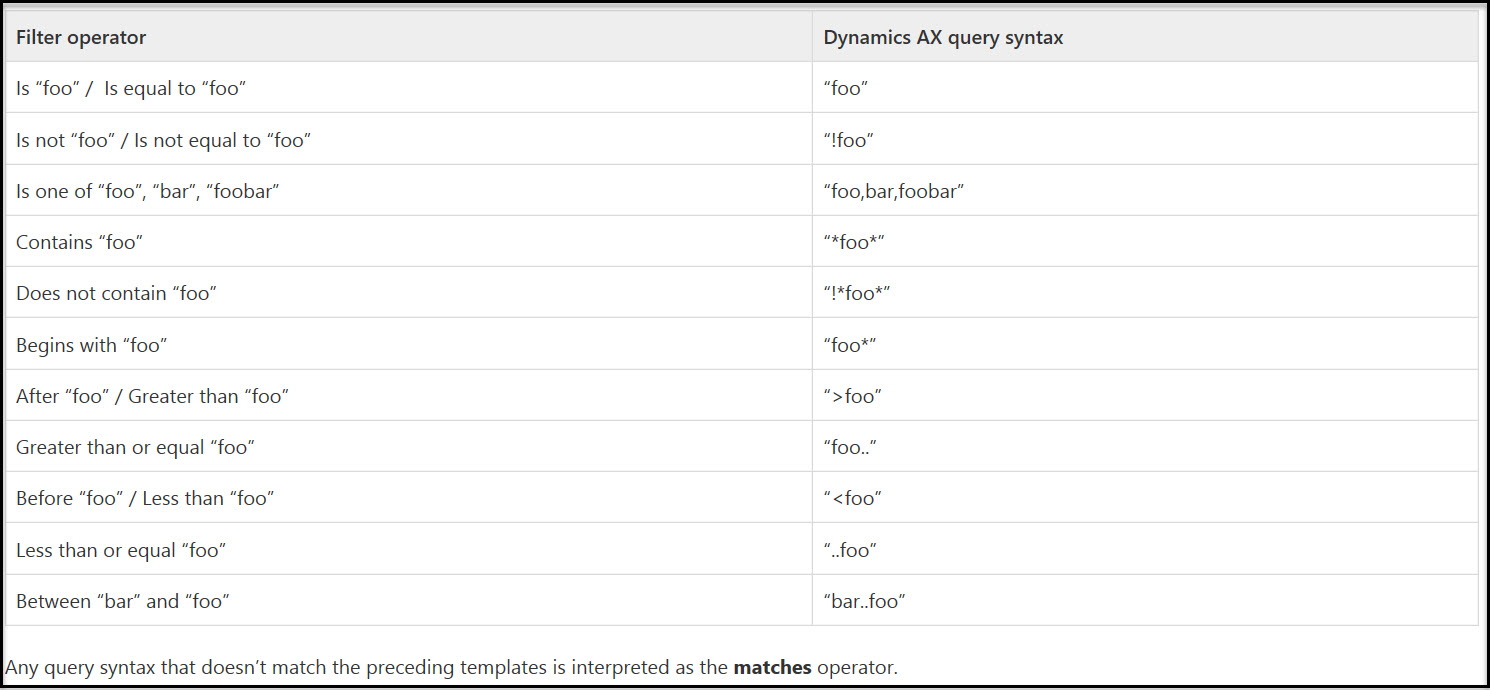 DAX Dude Dynamics 365/AX Dynamics 365 for Operations Filtering grid