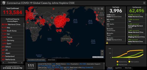 Κάντε κλικ εδώ για να δείτε το Διαδραστικό Χάρτη Coronavirus