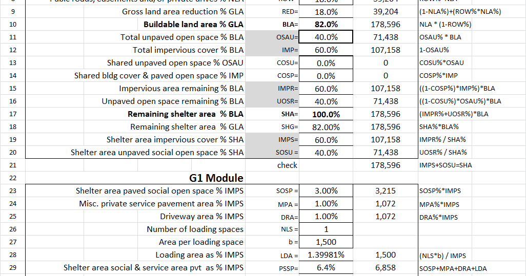 Definition of density in physics image