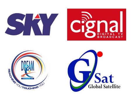 loadcentral satellite products