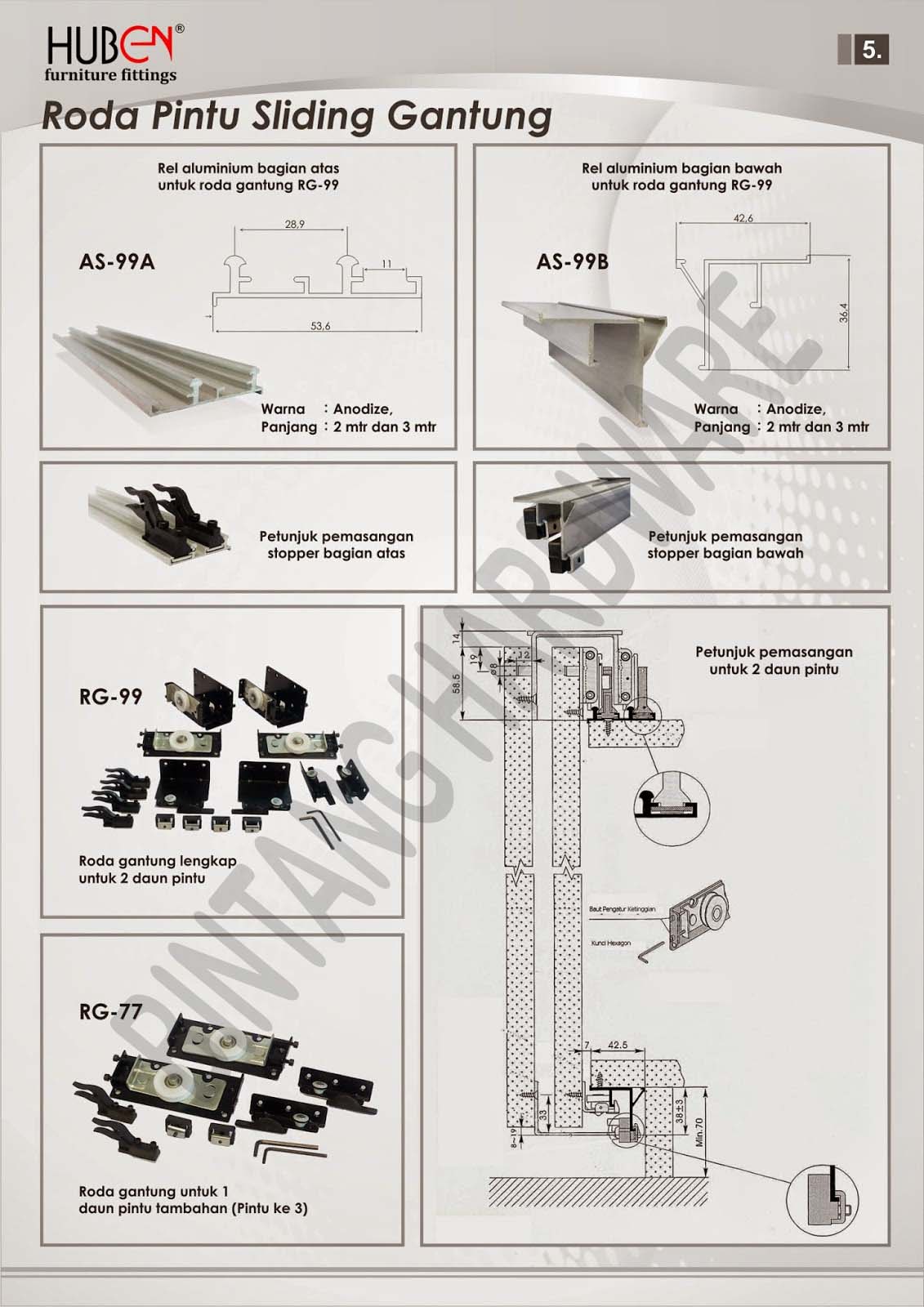 Siding Door Pintu Lemari Geser - Bintang Hardware