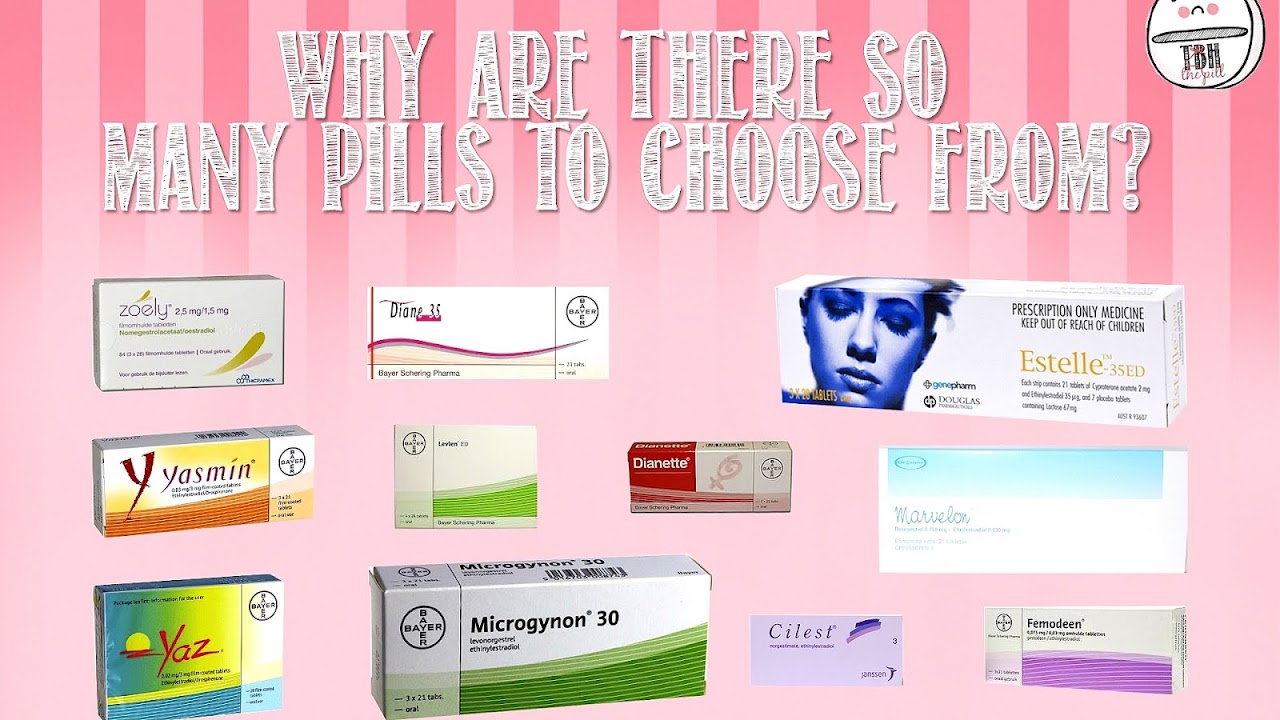 Mini Pill Brands List Brand Choices