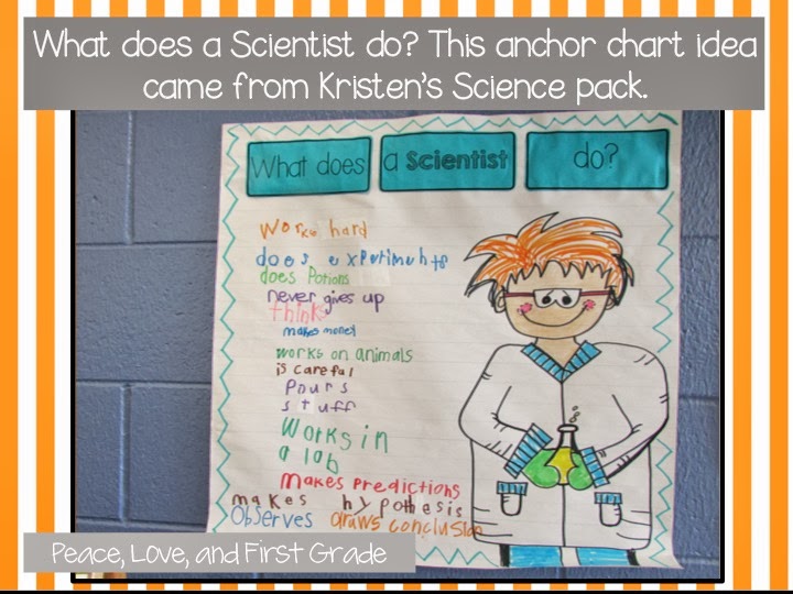 SCIENCE FRIDAYS! Peace, Love, and First Grade