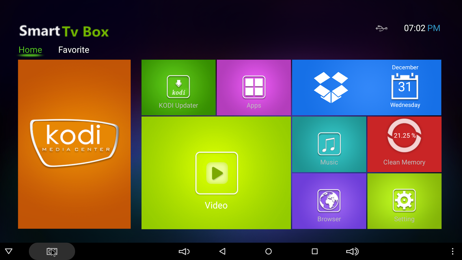 QBOX アンドロイドTV Box Android5.1 クアッドコア 2GB/16GB 2.4+5.0GHz WiFi KODI HDMI