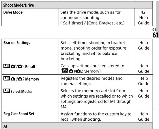 download sony a7riii a7rm3 manual pdf