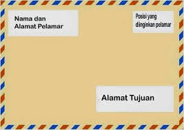 Gambar Surat Bersampul