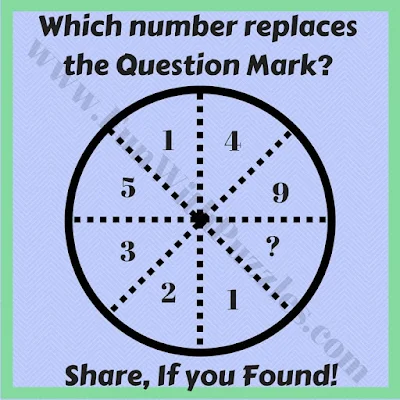 Quick Circle math picture puzzle question