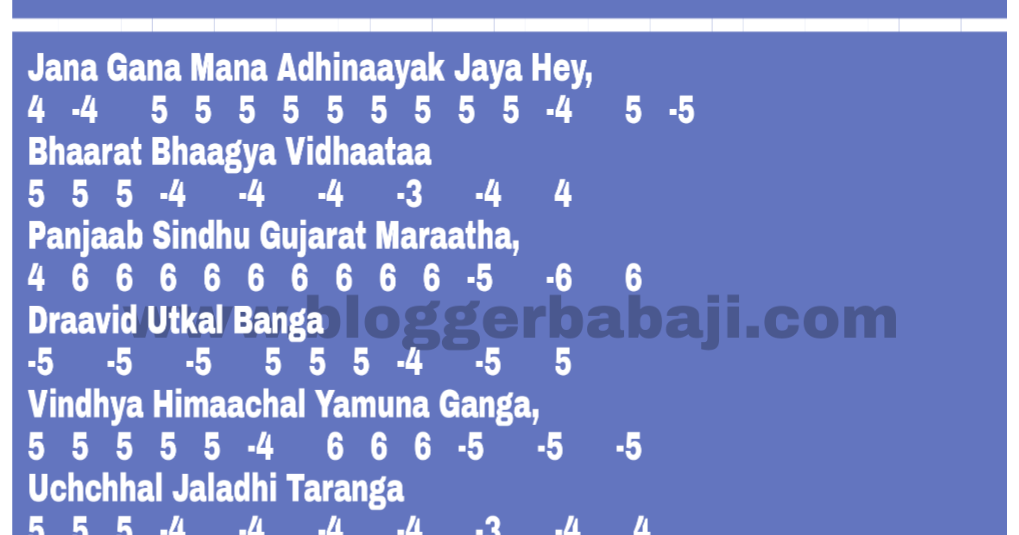 indian national anthem numbered jan gan man harmonica notations(notes