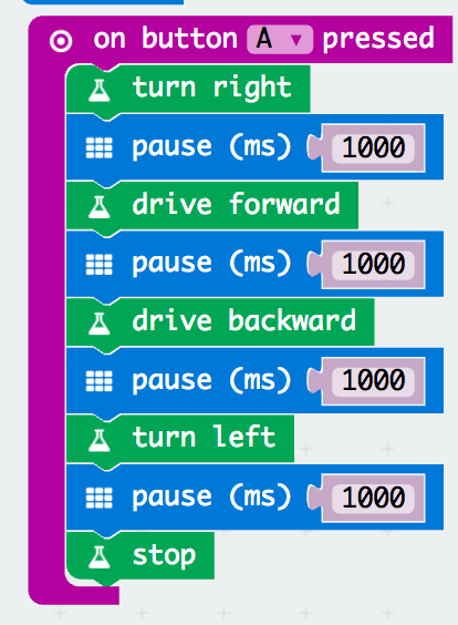 Robots and Physical Computing: kitronik :Move mini buggy (JavaScript ...