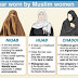 Vestimenta das Habibtys - Traje árabe feminino