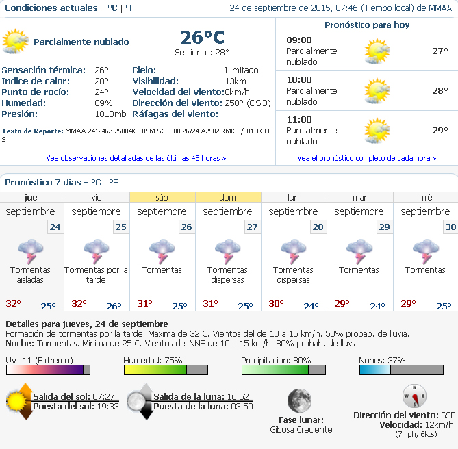 Guerrero en Vivo Pronóstico del Tiempo para Acapulco