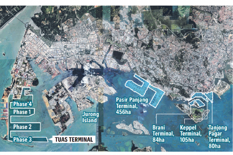 Under The Angsana Tree: Could Singapore’s port become irrelevant?