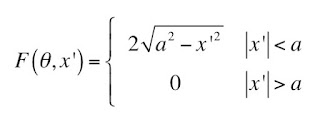 A mathematical expression for the projection of the top-hat function, which is part of an analytical example of filtered back projection.