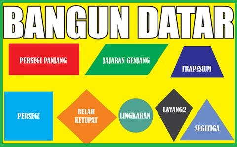 Macam Macam Bangun Datar Lengkap dengan Rumus dan Gambarnya