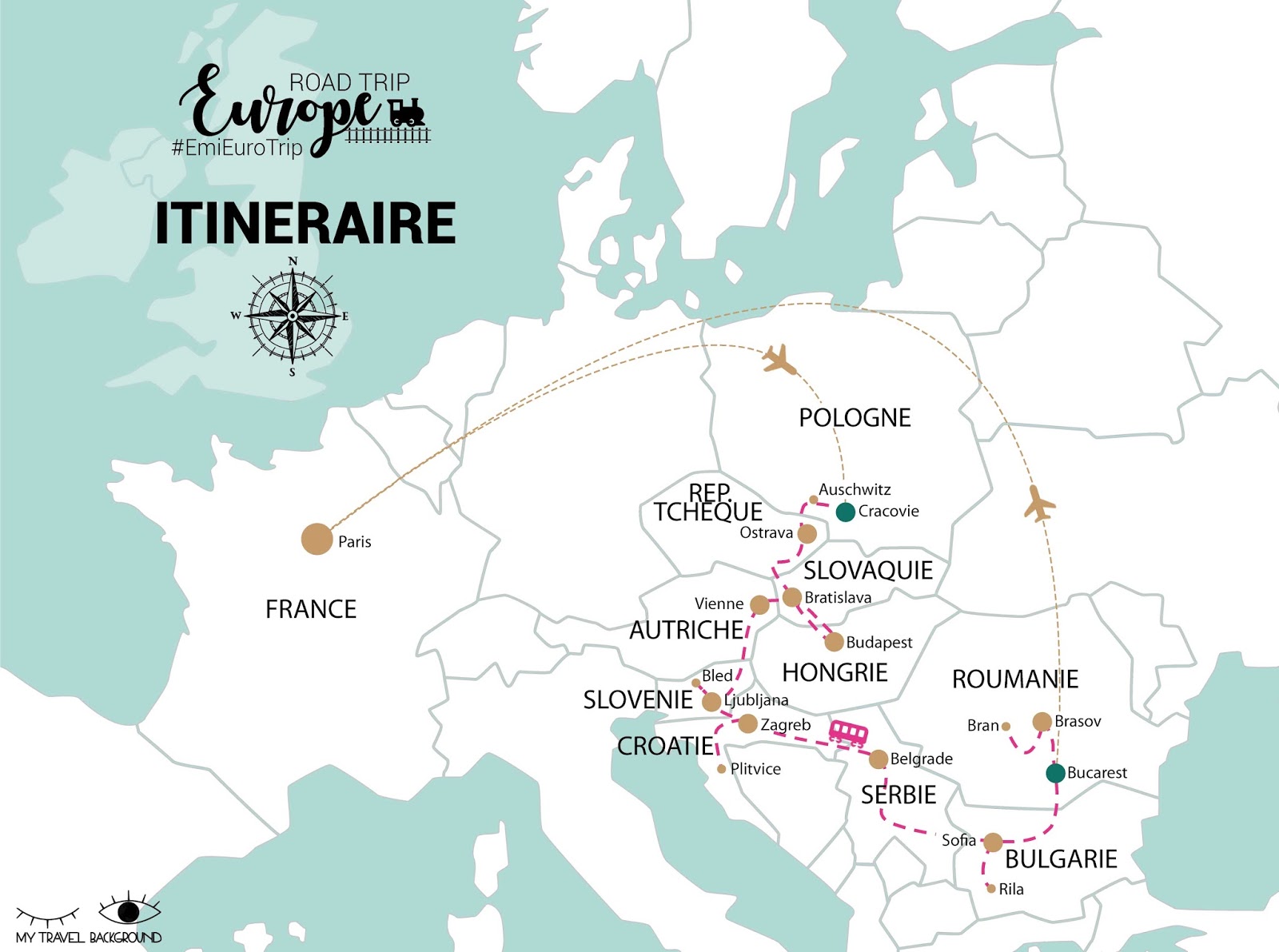 voyages europe de l'est