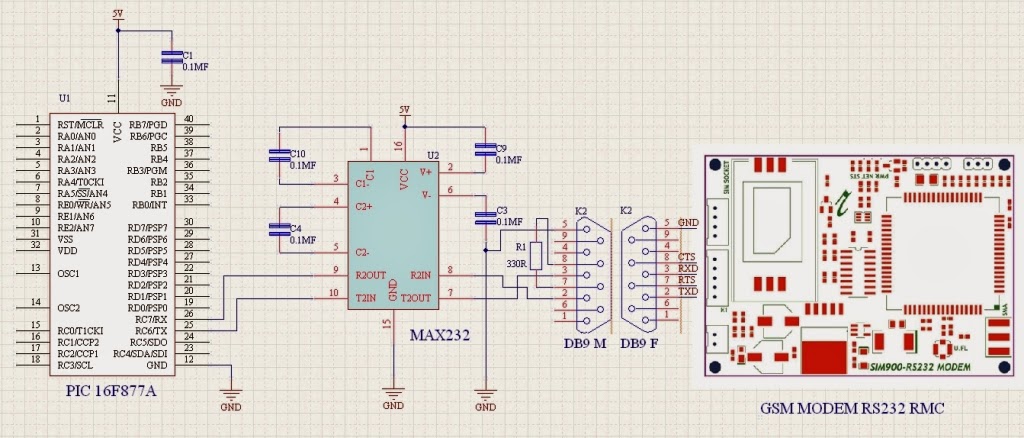 Electronic Projects and Design Blog: Project 33 : GSM/GPRS Phone Modem